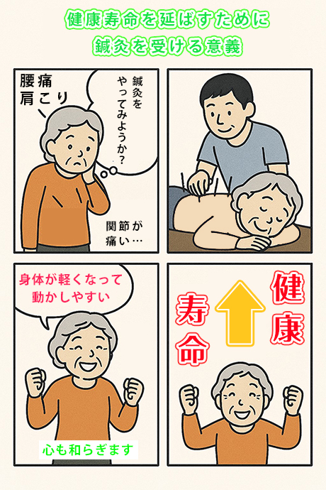 健康寿命を延ばすための鍼灸